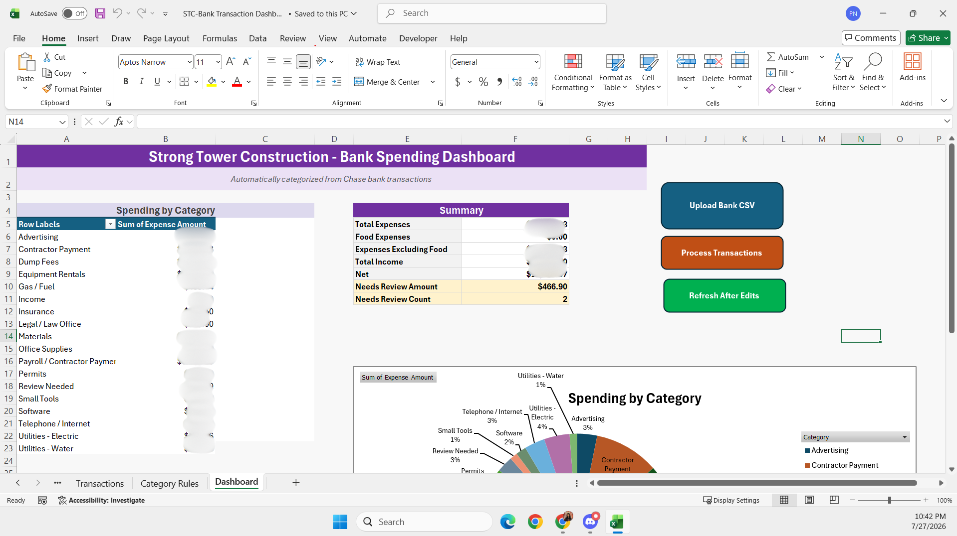 Blurred Excel bank spending dashboard showing categorized expenses, summary totals, and reporting controls.